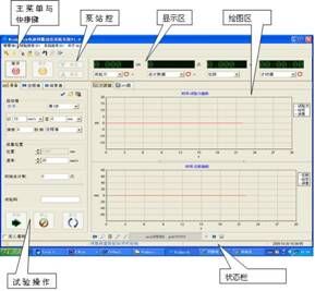 PLS100-1000電液伺服多通道疲勞加載系統(tǒng)