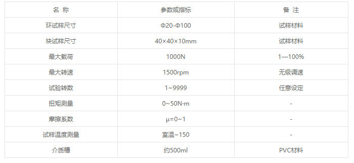 1MMH-1微機控制多功能環(huán)塊式摩擦磨損試驗機