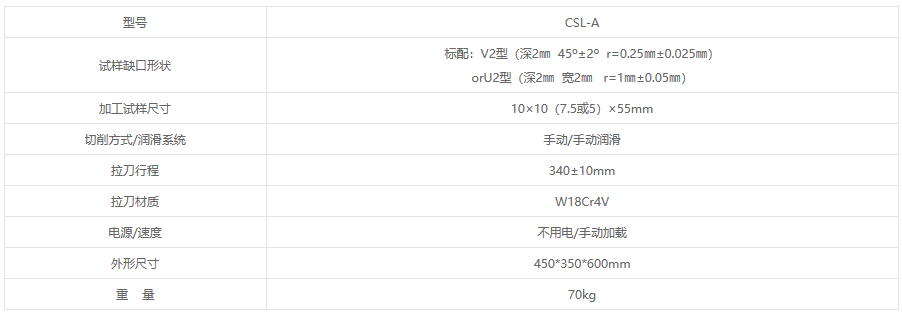 CSL-A沖擊試樣缺口手動拉床