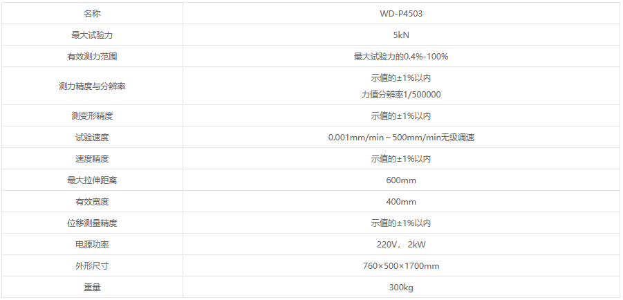 WD-P4503微機(jī)控制防水卷材電子拉力試驗機(jī)