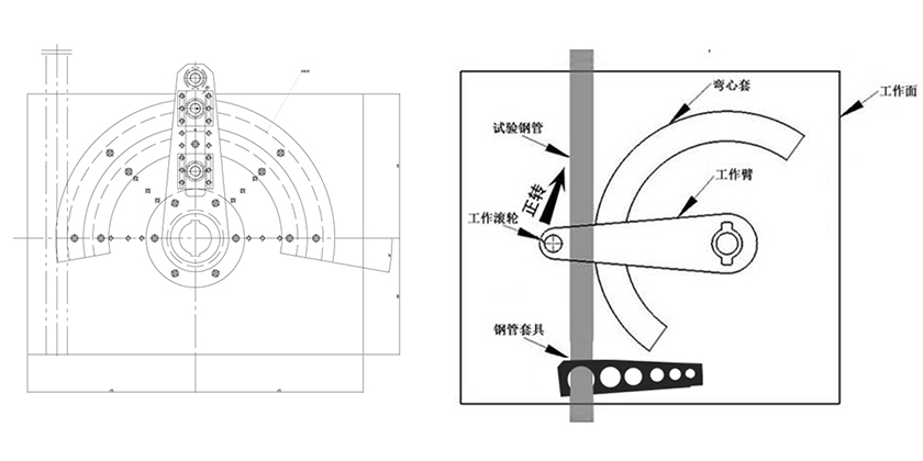 GGW-50CS襯塑復(fù)合鋼管彎曲試驗(yàn)機(jī)