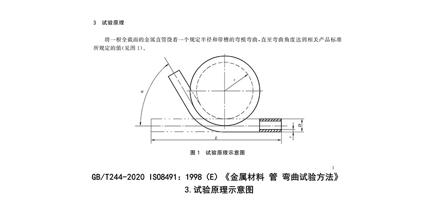 SCGW-60JT（交通標(biāo)準(zhǔn)）聲測管鋼管彎曲試驗機(jī)