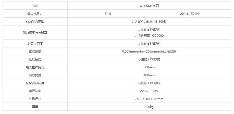 WD-SM4系列微機(jī)控制石墨電極試驗(yàn)機(jī)